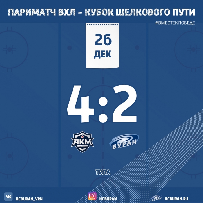 "Буран" уступил тульской команде АКМ
