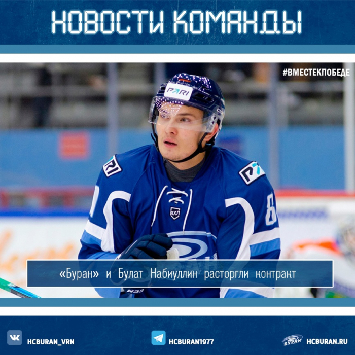 Новости команды