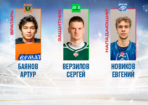 Лучшие игроки ноября в НМХЛ