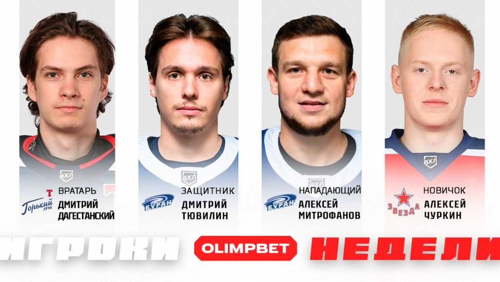Лучшие игроки недели